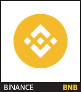 binance érme